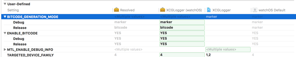 Carthage と Bitcode 対応についてのまとめ